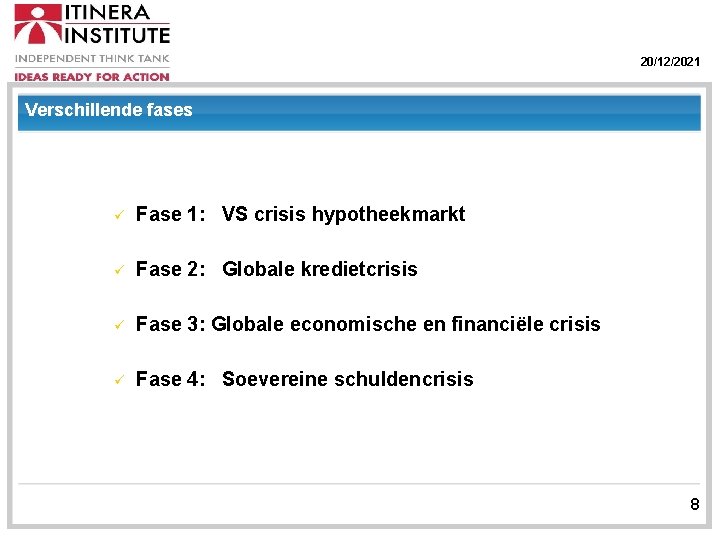 20/12/2021 Verschillende fases Fase 1: VS crisis hypotheekmarkt Fase 2: Globale kredietcrisis Fase 3: