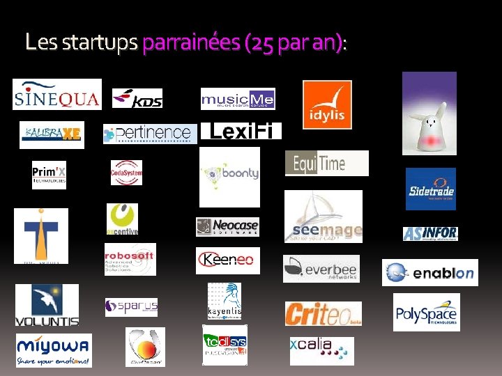 Les startups parrainées (25 par an): 