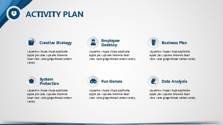 ACTIVITY PLAN Creative Strategy Liquorice chupa chups applicake apple pie cake cupcake brownie bear