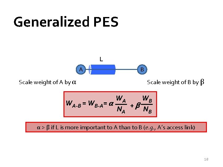 Generalized PES L A Scale weight of A by α B Scale weight of