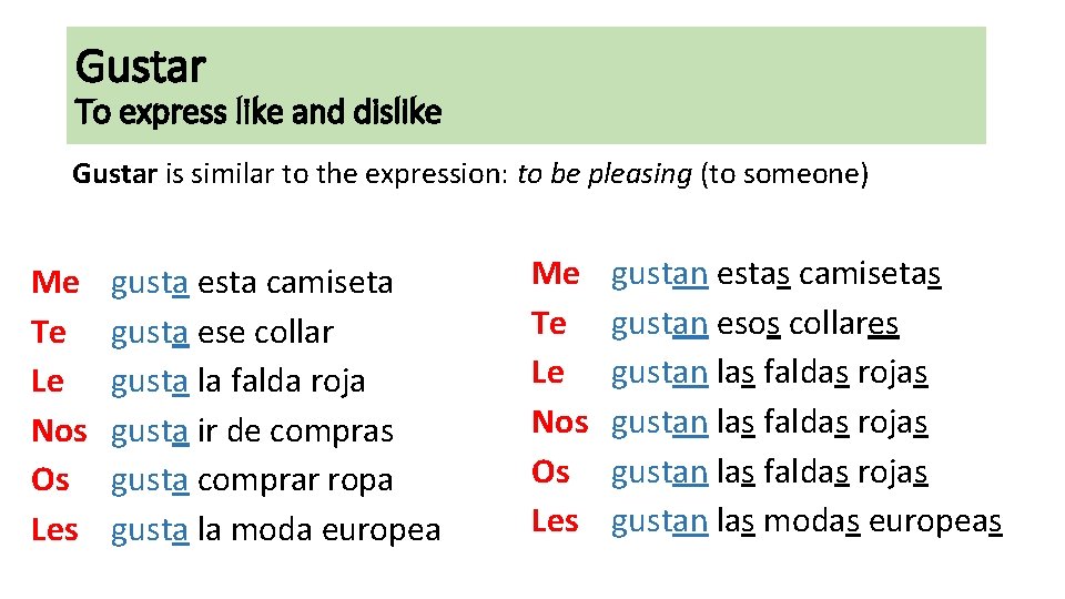 Gustar To express like and dislike Gustar is similar to the expression: to be