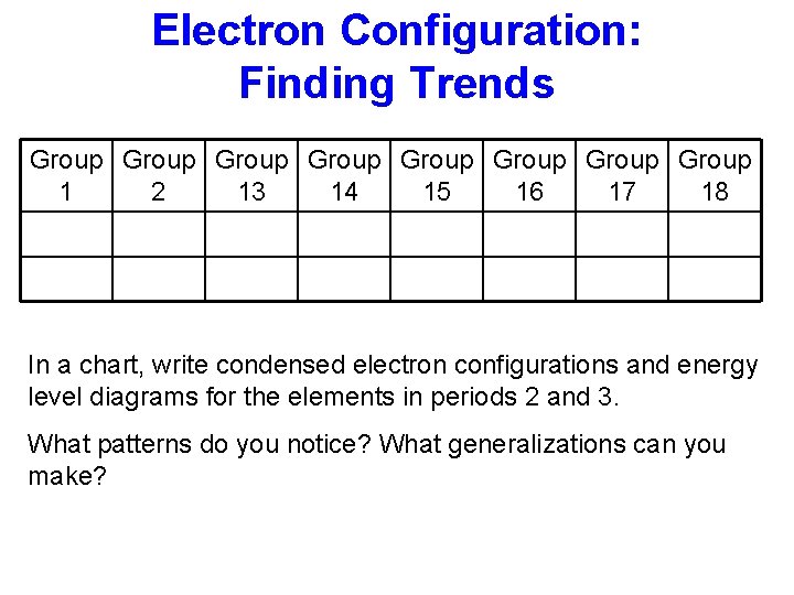 Electron Configuration: Finding Trends Group Group 1 2 13 14 15 16 17 18