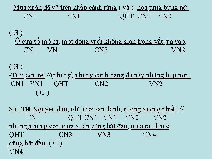 - Mùa xuân đã về trên khắp cánh rừng ( và ) hoa tưng