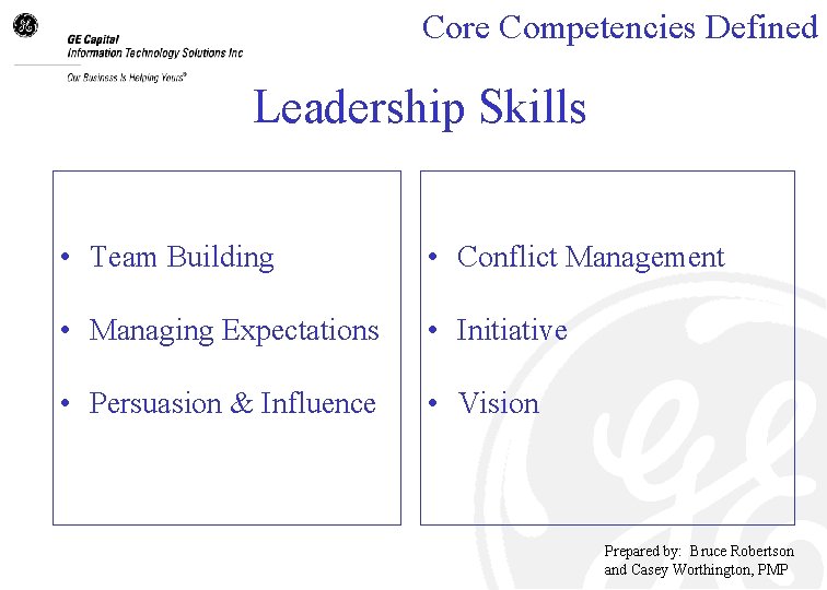Core Competencies Defined Leadership Skills • Team Building • Conflict Management • Managing Expectations