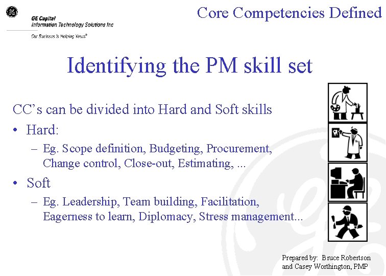 Core Competencies Defined Identifying the PM skill set CC’s can be divided into Hard
