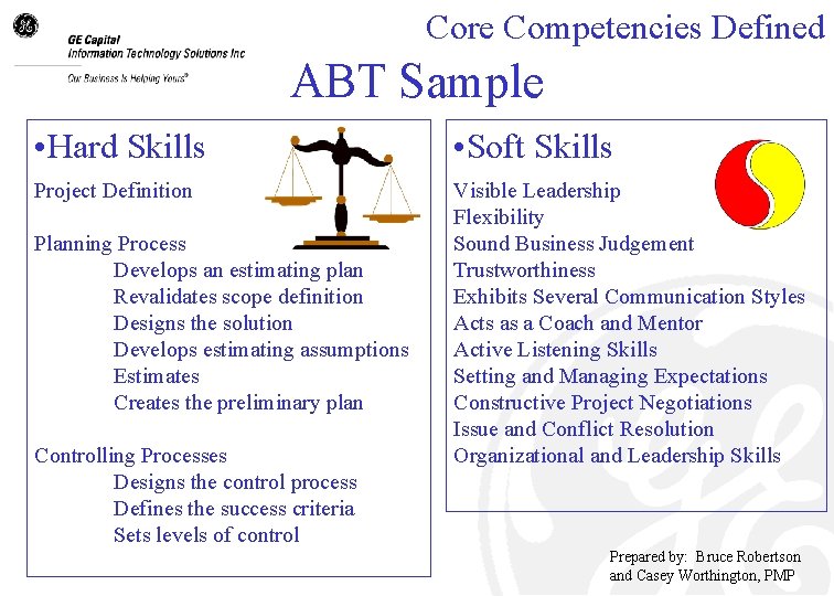 Core Competencies Defined ABT Sample • Hard Skills • Soft Skills Project Definition Visible