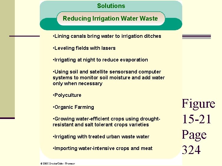 Solutions Reducing Irrigation Water Waste • Lining canals bring water to irrigation ditches •