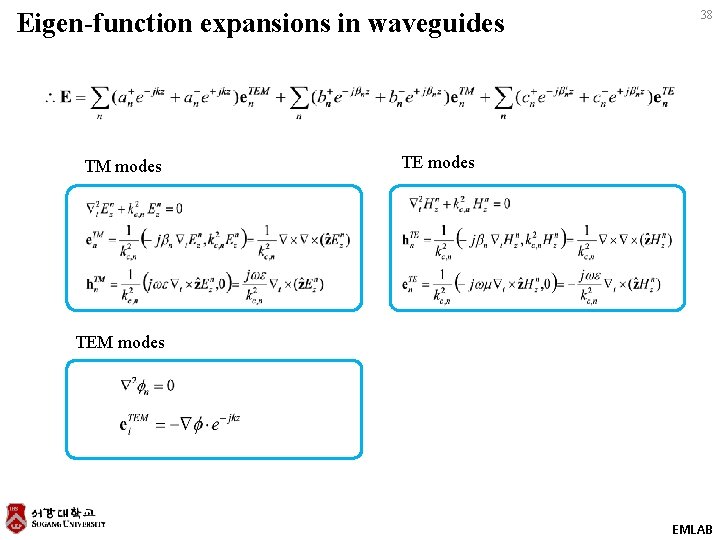1 Chapter 6 Equivalence theorem EMLAB Aperture type