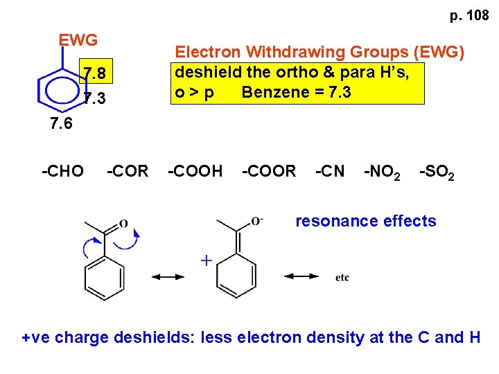 p. 108 EWG Electron Withdrawing Groups (EWG) deshield the ortho & para H’s, o>p