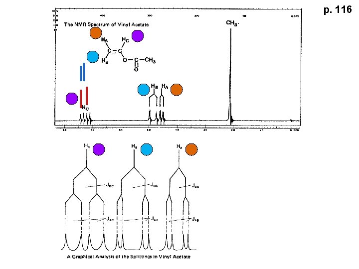 p. 116 
