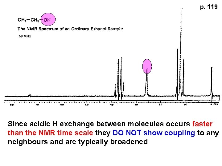 p. 119 Since acidic H exchange between molecules occurs faster than the NMR time