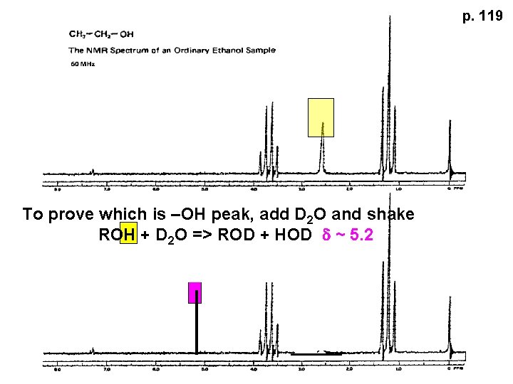 p. 119 To prove which is –OH peak, add D 2 O and shake