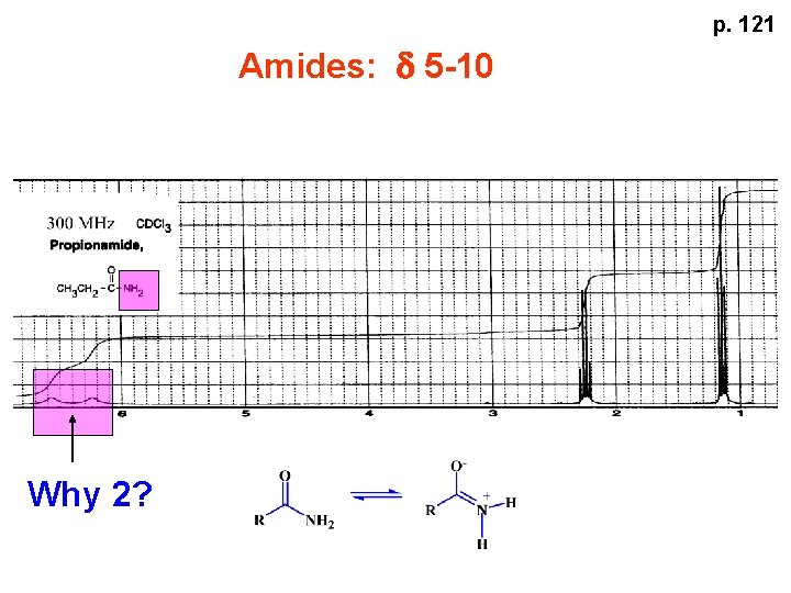 p. 121 Amides: d 5 -10 Why 2? 