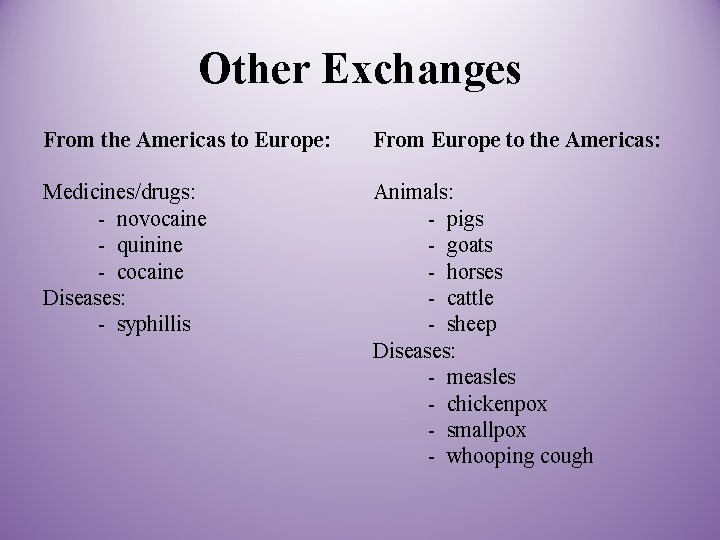 Other Exchanges From the Americas to Europe: From Europe to the Americas: Medicines/drugs: -