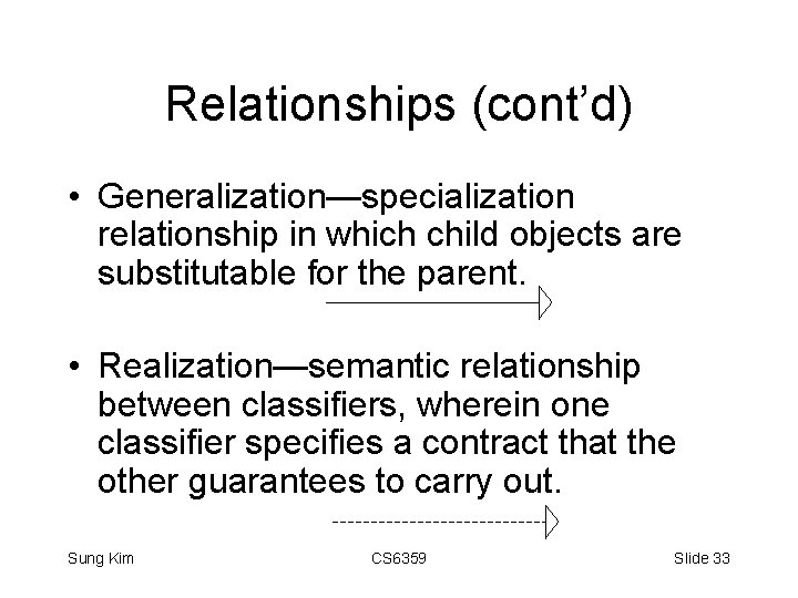 Relationships (cont’d) • Generalization—specialization relationship in which child objects are substitutable for the parent.