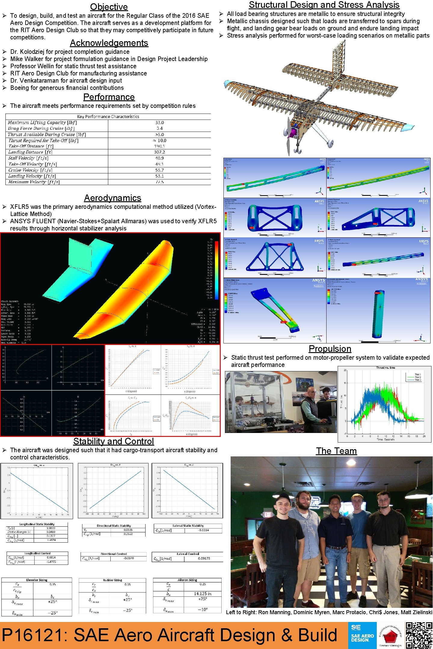 Objective Structural Design and Stress Analysis Ø All load bearing structures are metallic to