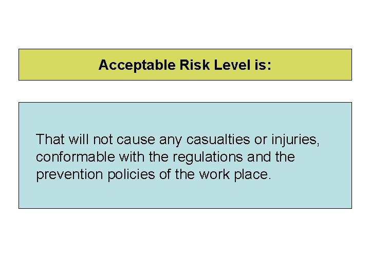 Acceptable Risk Level is: That will not cause any casualties or injuries, conformable with