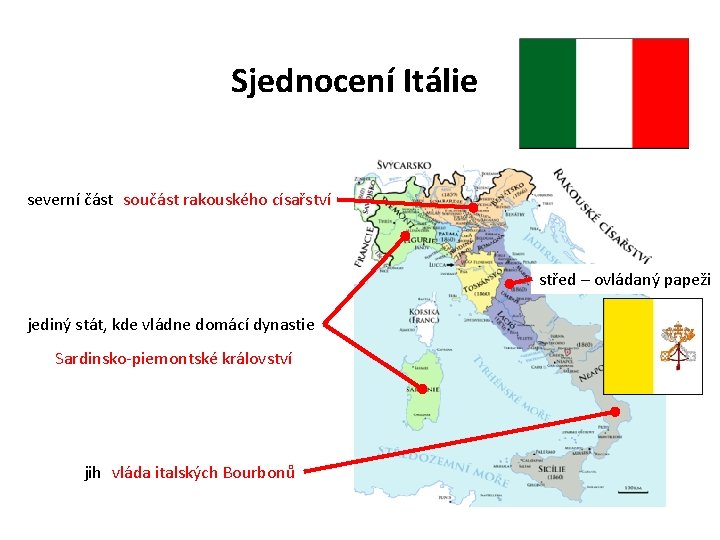Sjednocení Itálie severní část součást rakouského císařství střed – ovládaný papeži jediný stát, kde
