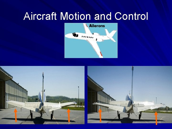 Aircraft Motion and Control 