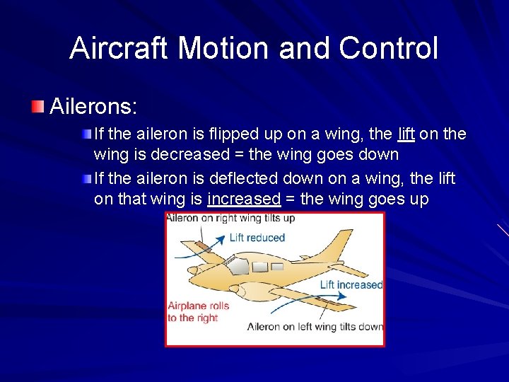 Aircraft Motion and Control Ailerons: If the aileron is flipped up on a wing,