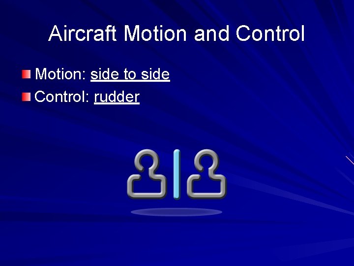 Aircraft Motion and Control Motion: side to side Control: rudder 