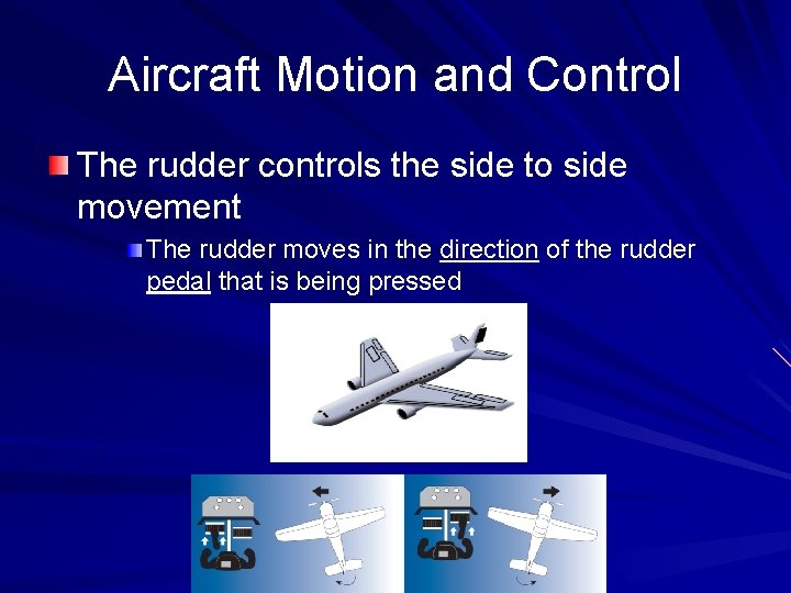 Aircraft Motion and Control The rudder controls the side to side movement The rudder