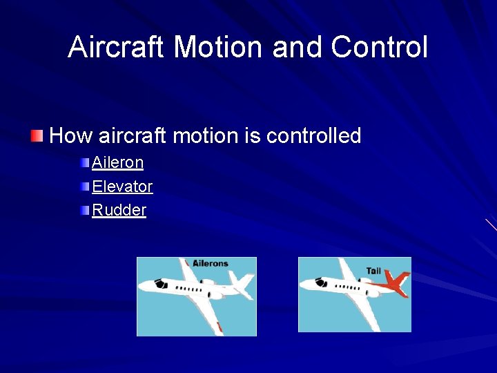 Aircraft Motion and Control How aircraft motion is controlled Aileron Elevator Rudder 