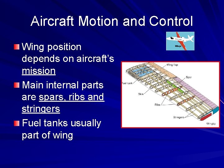 Aircraft Motion and Control Wing position depends on aircraft’s mission Main internal parts are