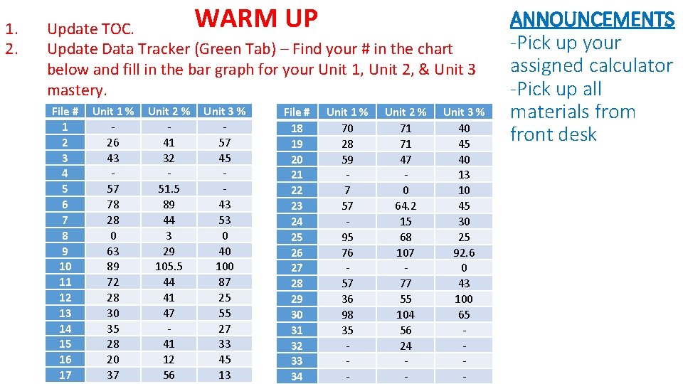 1. 2. WARM UP Update TOC. Update Data Tracker (Green Tab) – Find your 1. 2. WARM UP Update TOC. Update Data Tracker (Green Tab) – Find your