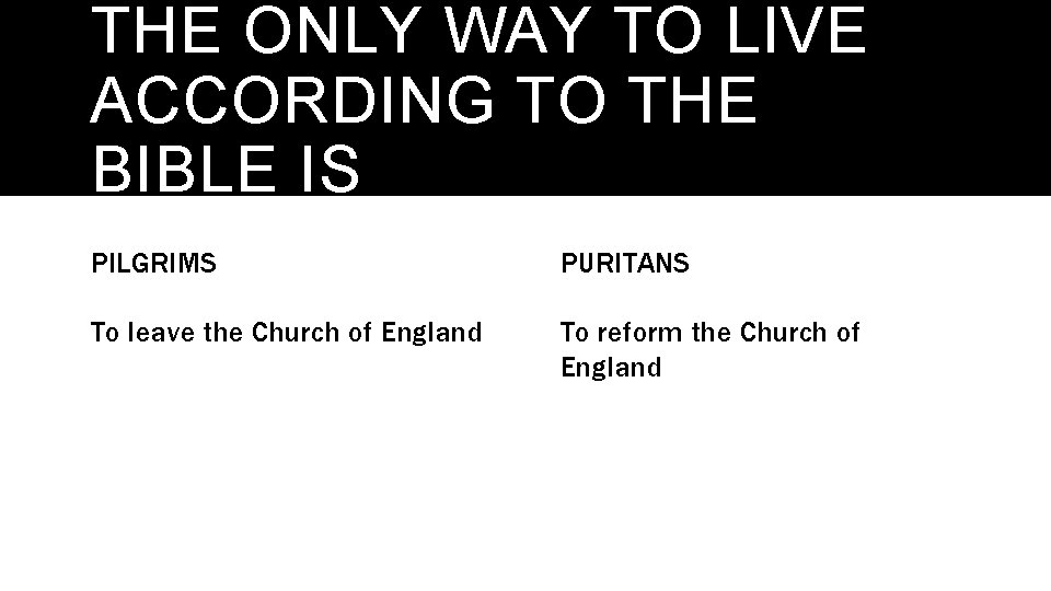 THE ONLY WAY TO LIVE ACCORDING TO THE BIBLE IS PILGRIMS PURITANS To leave