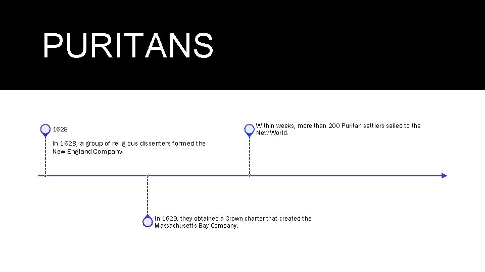 PURITANS Within weeks, more than 200 Puritan settlers sailed to the New World. 1628