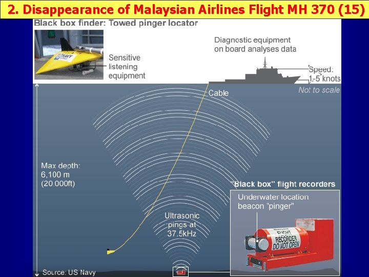2. Disappearance of Malaysian Airlines Flight MH 370 (15) 33 