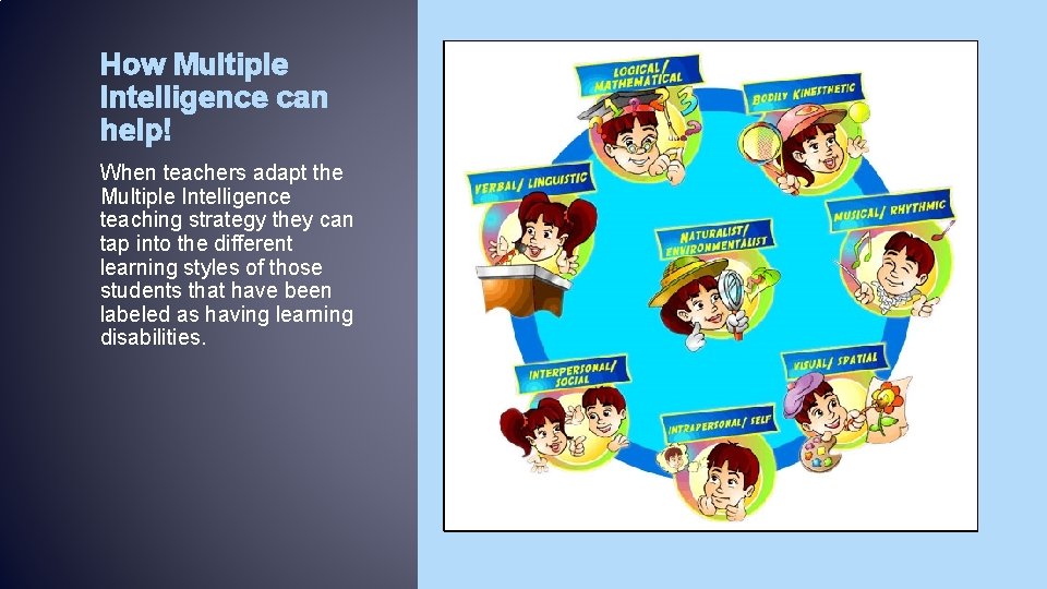 Multiple Intelligence Theory The Eight Intelligences I A