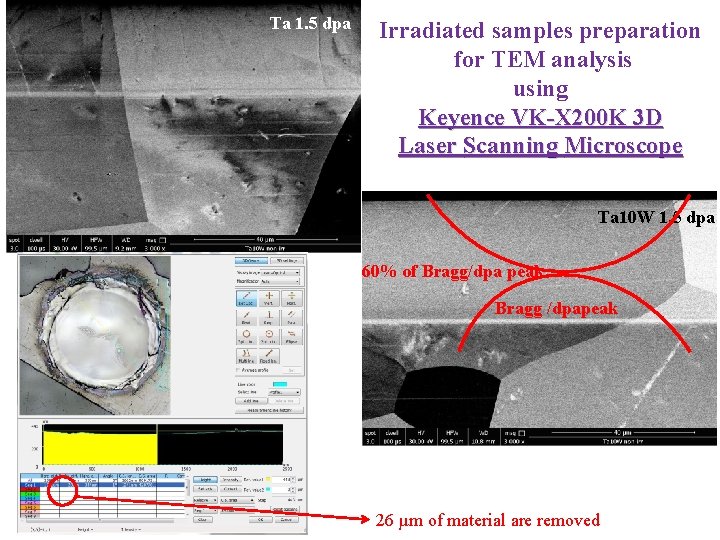 Ta 1. 5 dpa Irradiated samples preparation for TEM analysis using Keyence VK-X 200