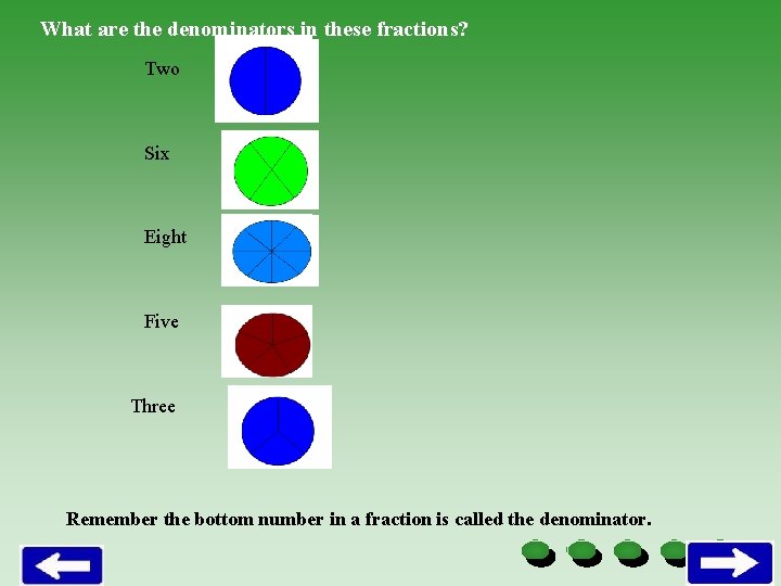 What are the denominators in these fractions? Two Six Eight Five Three Remember the