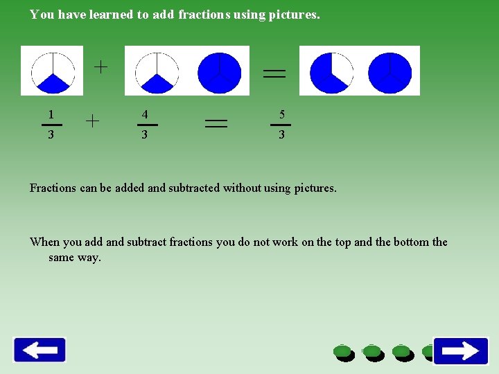 You have learned to add fractions using pictures. = + 3 + 1 4
