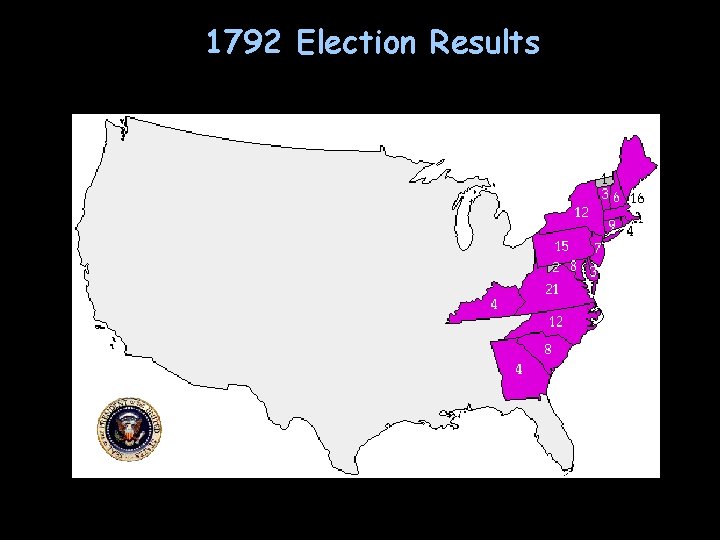 1792 Election Results 