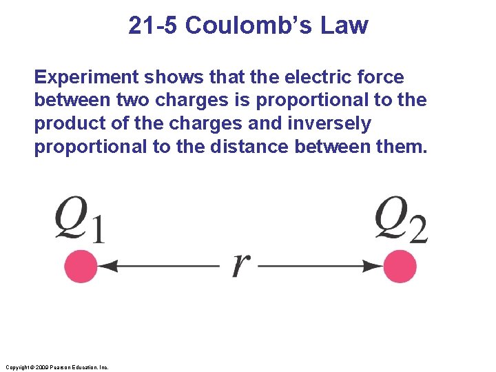 21 -5 Coulomb’s Law Experiment shows that the electric force between two charges is