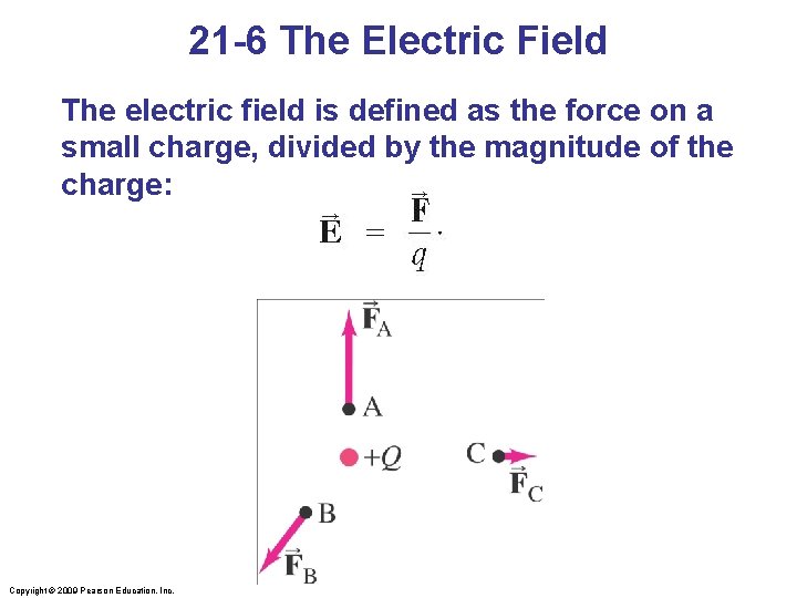 21 -6 The Electric Field The electric field is defined as the force on