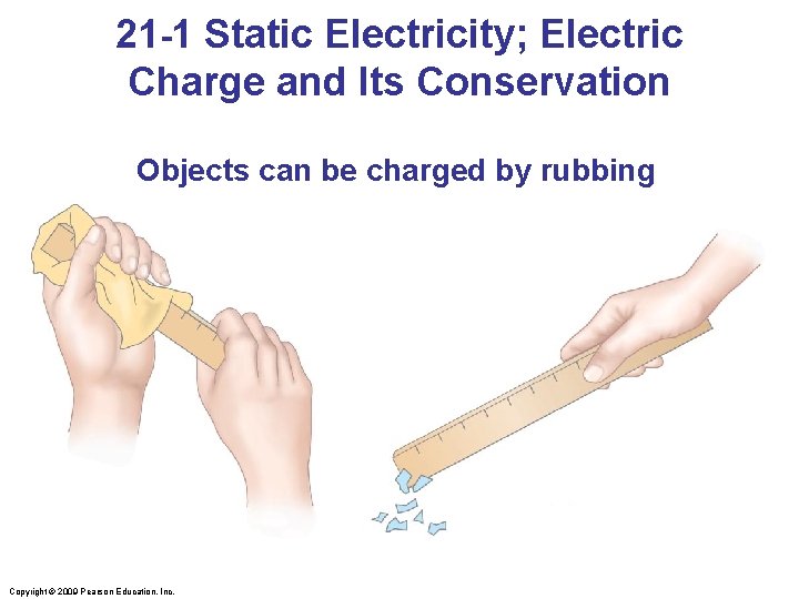 21 -1 Static Electricity; Electric Charge and Its Conservation Objects can be charged by