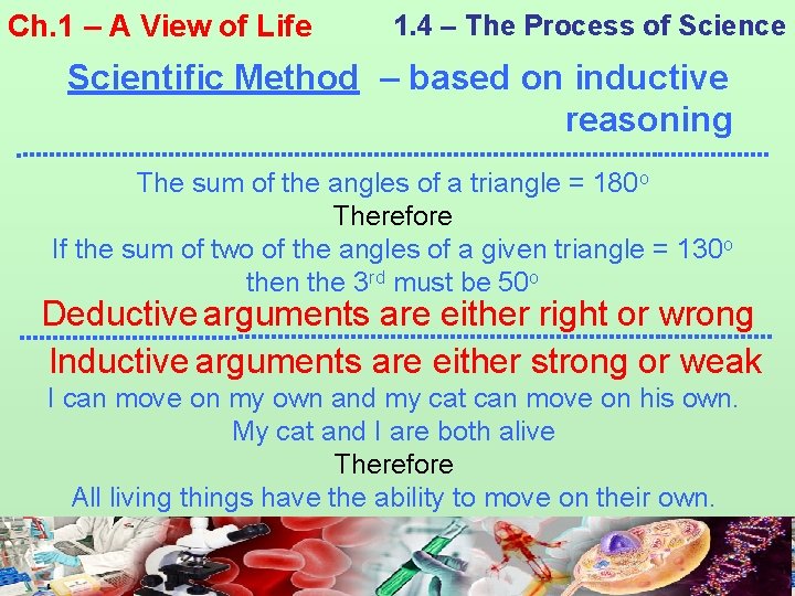 Ch. 1 – A View of Life 1. 4 – The Process of Science