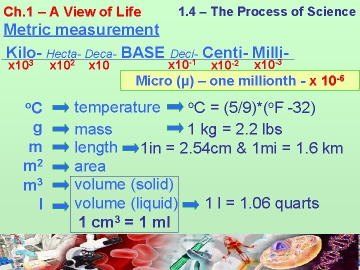 Ch. 1 – A View of Life 1. 4 – The Process of Science