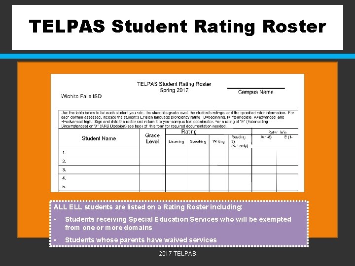 TELPAS Student Rating Roster ALL ELL students are listed on a Rating Roster including: