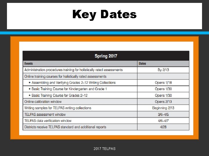 Key Dates 2017 TELPAS 