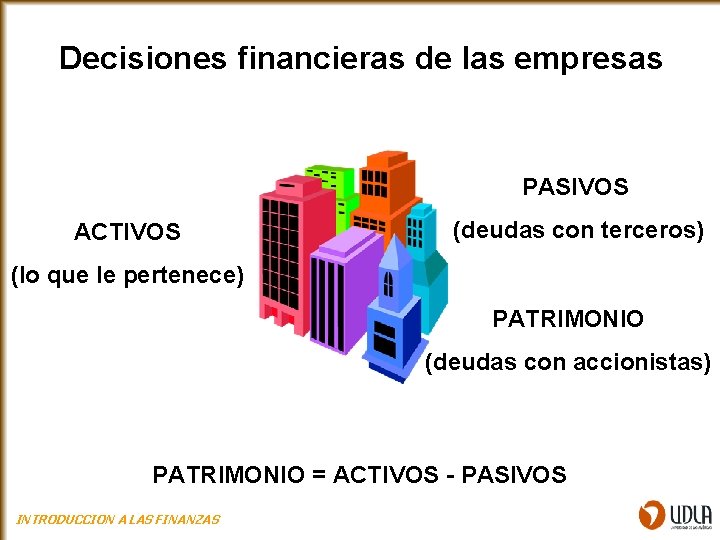 Decisiones financieras de las empresas PASIVOS ACTIVOS (deudas con terceros) (lo que le pertenece)