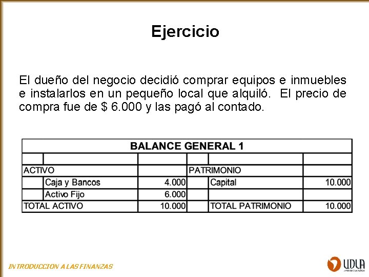 Ejercicio El dueño del negocio decidió comprar equipos e inmuebles e instalarlos en un