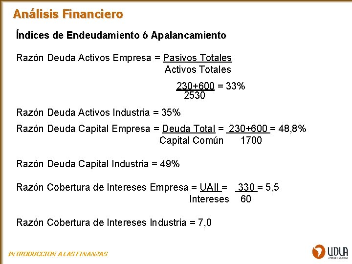 Análisis Financiero Índices de Endeudamiento ó Apalancamiento Razón Deuda Activos Empresa = Pasivos Totales