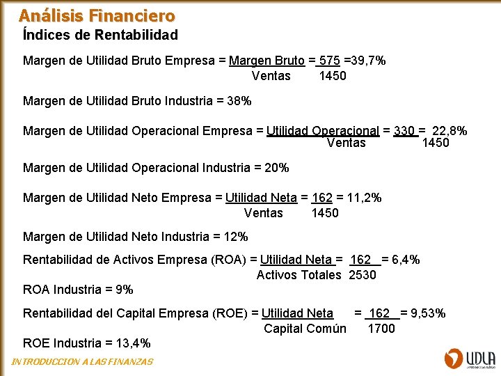 Análisis Financiero Índices de Rentabilidad Margen de Utilidad Bruto Empresa = Margen Bruto =