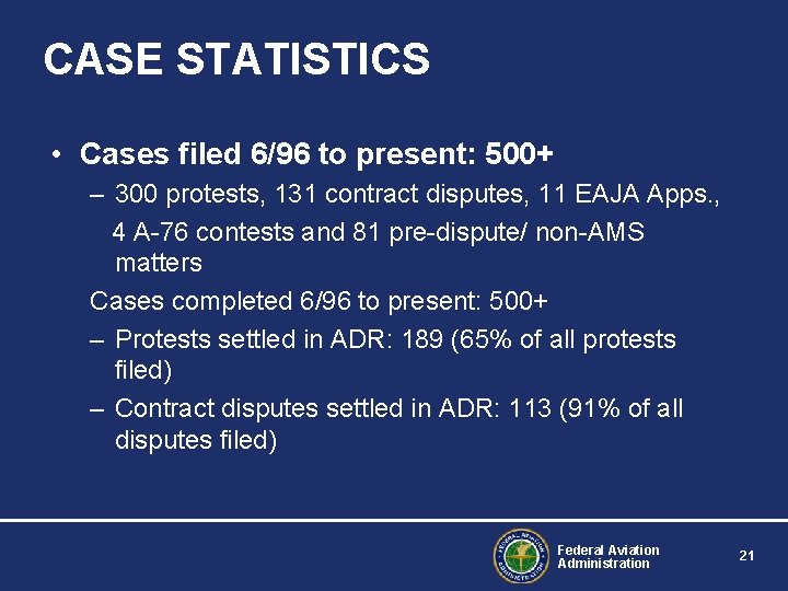 CASE STATISTICS • Cases filed 6/96 to present: 500+ – 300 protests, 131 contract