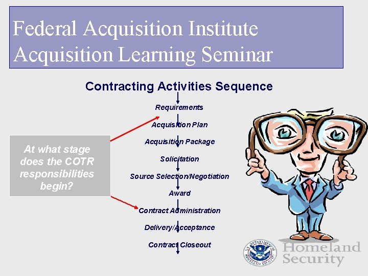 Federal Acquisition Institute Acquisition Learning Seminar Contracting Activities Sequence Requirements Acquisition Plan At what